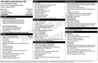 2024 GMC Acadia Elevation