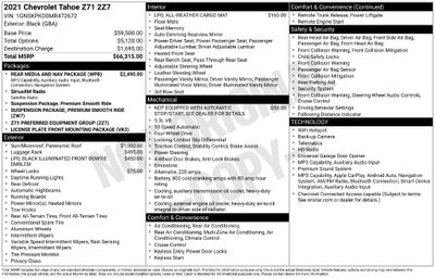 2021 Chevrolet Tahoe Z71